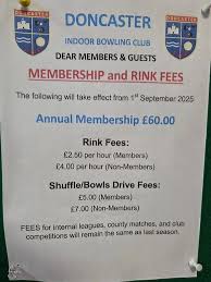 Image result for Thornaby Indoor Bowls Club