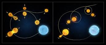 Image result for Stragglers