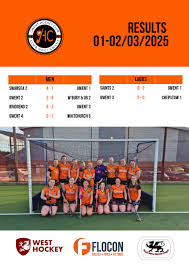 Image result for Cwmbran Hockey Club