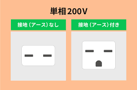 「acコンセント ア %」の画像検索結果