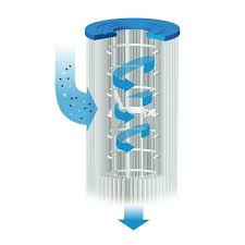 Image result for 20080423030859