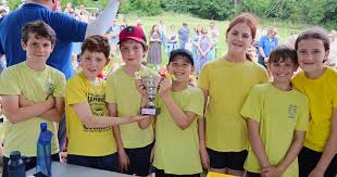 Image result for Nutfield Youth