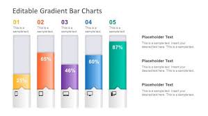 Image result for "beautiful bar charts"