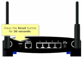 Image result for reset router