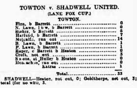 Image result for Shadwell Cricket Club