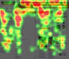 Image result for heat map eye