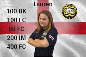 Image result for Poole Swimming Club