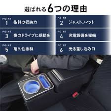 Image result for コンソール 福盛ぞんび