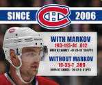 ... the Canadiens have lived and died with the health of Andrei Markov. - Markov_record
