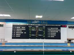Image result for Dolphin Indoor Bowls Club