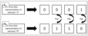 Image result for %EC%EE%F0%F1%EA%E8%E5 %F1%E2%E8%ED%EA%E8