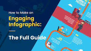 Резултат с изображение за infographic
