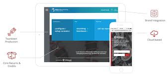 Image result for Reman Services Cc