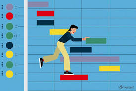 Image result for gantt chart