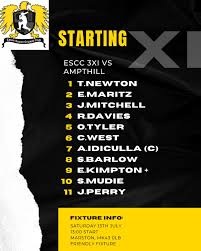 Image result for Eaton Socon Cricket Club