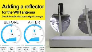 Image result for wifi antenna reflector