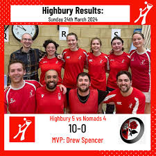 Image result for Highbury Korfball Club
