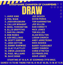 Image result for Chirk Bowling Club