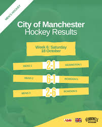 Image result for City Of Manchester Hockey Club