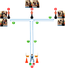 Image result for Absolute tae kwon do association