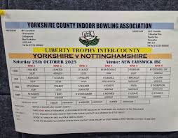 Image result for Selby Bowling Club