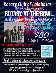 Image result for Pendleton Bowling Club Ltd