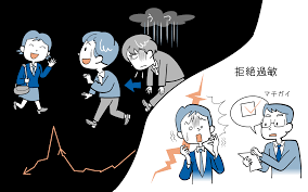 Image result for うつ病 亜型分類