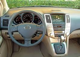 Image result for Lexus RX 400H