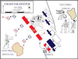 Η ηγεμονία της Θήβας, σταυρόλεξα για την ιστορία της Δ τάξης, εκπαιδευτικά λογισμικά, Διαμαντής Χαράλαμπος, ασκήσεις on line για την ιστορία της Δ τάξης, χρήση ΤΠΕΛοξή φάλαγγα, Πελοπίδας Επαμεινώνδας, Βοιωτική συμμαχία η ηγεμονία τηςθήβας
