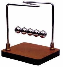 Image result for newton's cradle