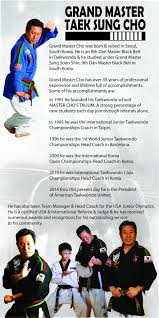 Image result for MASTER CHO TAEKWONDO CLUB