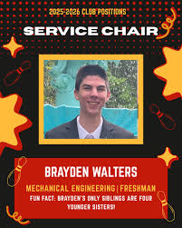 Image result for Y R C D Bowling Club