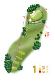 Image result for Cranleigh School Golf Club