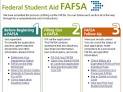 FAFSA - Rincon Counseling