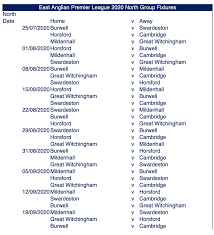 Image result for Copdock & Old Ipswichian Cc
