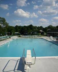 Image result for Leiston & District Swimming Club