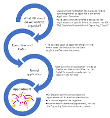 「IO f [ ^       」の画像検索結果