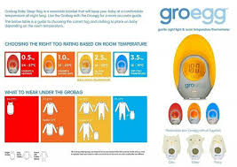 Image result for grobag egg