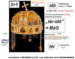 Image result for szent korona pantokrátor