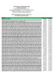 Képtalálat a következőre: „Codegen MX31-A2”