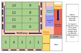 Image result for Slough Badminton Club
