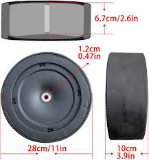 Image result for Kartwheels Gc