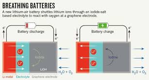 Image result for Cambridge Ultimate