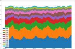 Image result for es.wikipedia.org