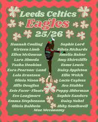 Image result for Leeds Celtics