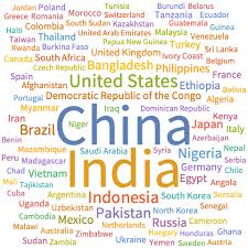 Image result for wordcloud