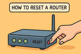 Image result for reset router