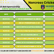 Image result for Whittle and Clayton Cricket Club