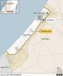 Image result for gaza