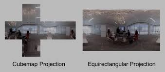 Image result for equirectangular